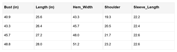 Charlee Frilled Trim Chic Shirt